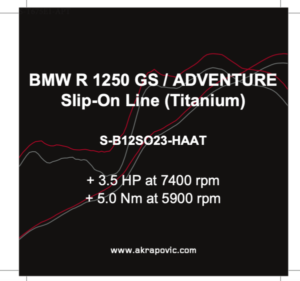 Akrapovic BMW  R1250GS  TITAN -  S-B12SO23-HAAT