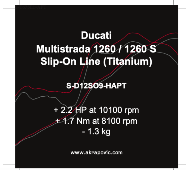 Ducati Multistrada 1260  -   Akrapovic S-D12SO9-HAPT