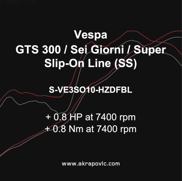 VESPA GTS 300 / SEI GIORNI / SUPER 2021 - EURO 5